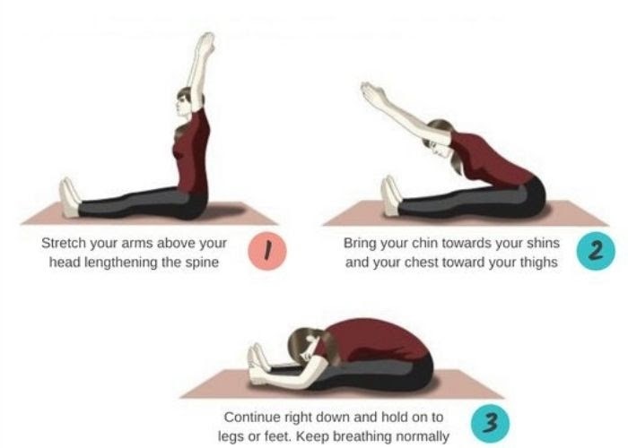 Pascimottanasana